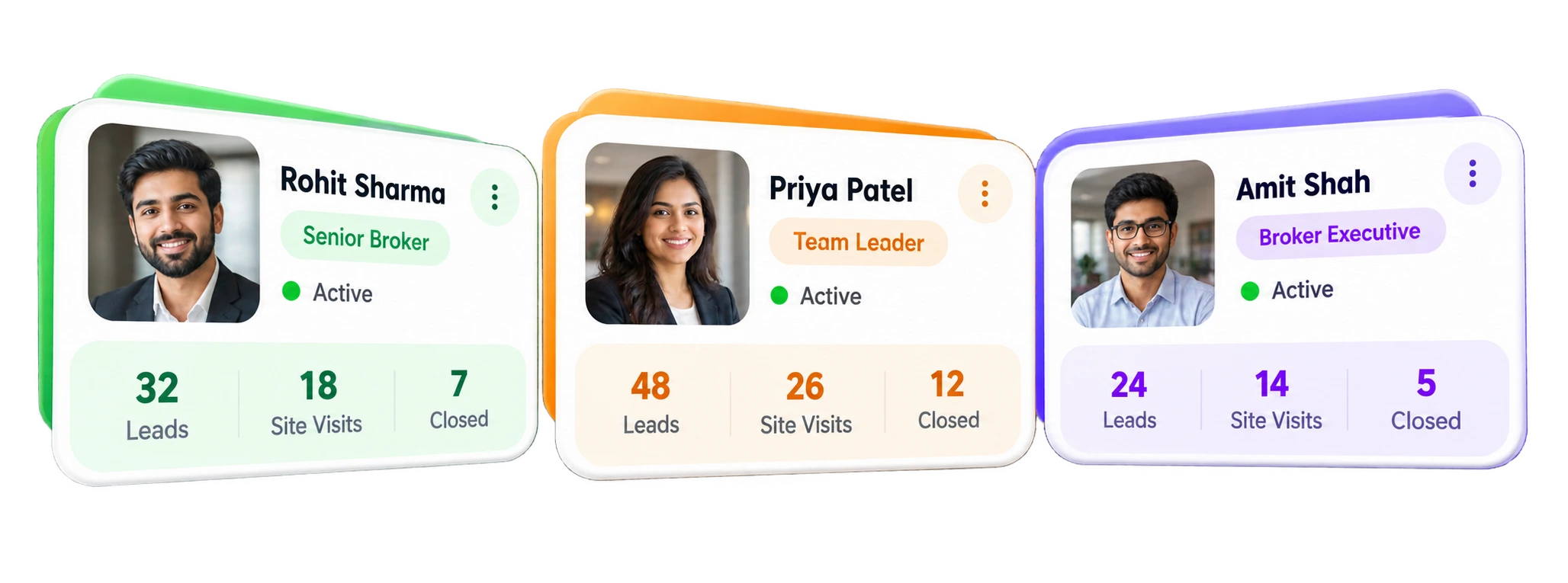 Team member cards showing broker roles, active status, leads, site visits, and closed deals